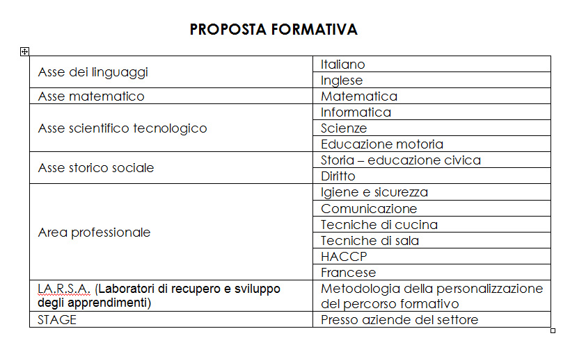 proposta_formativa